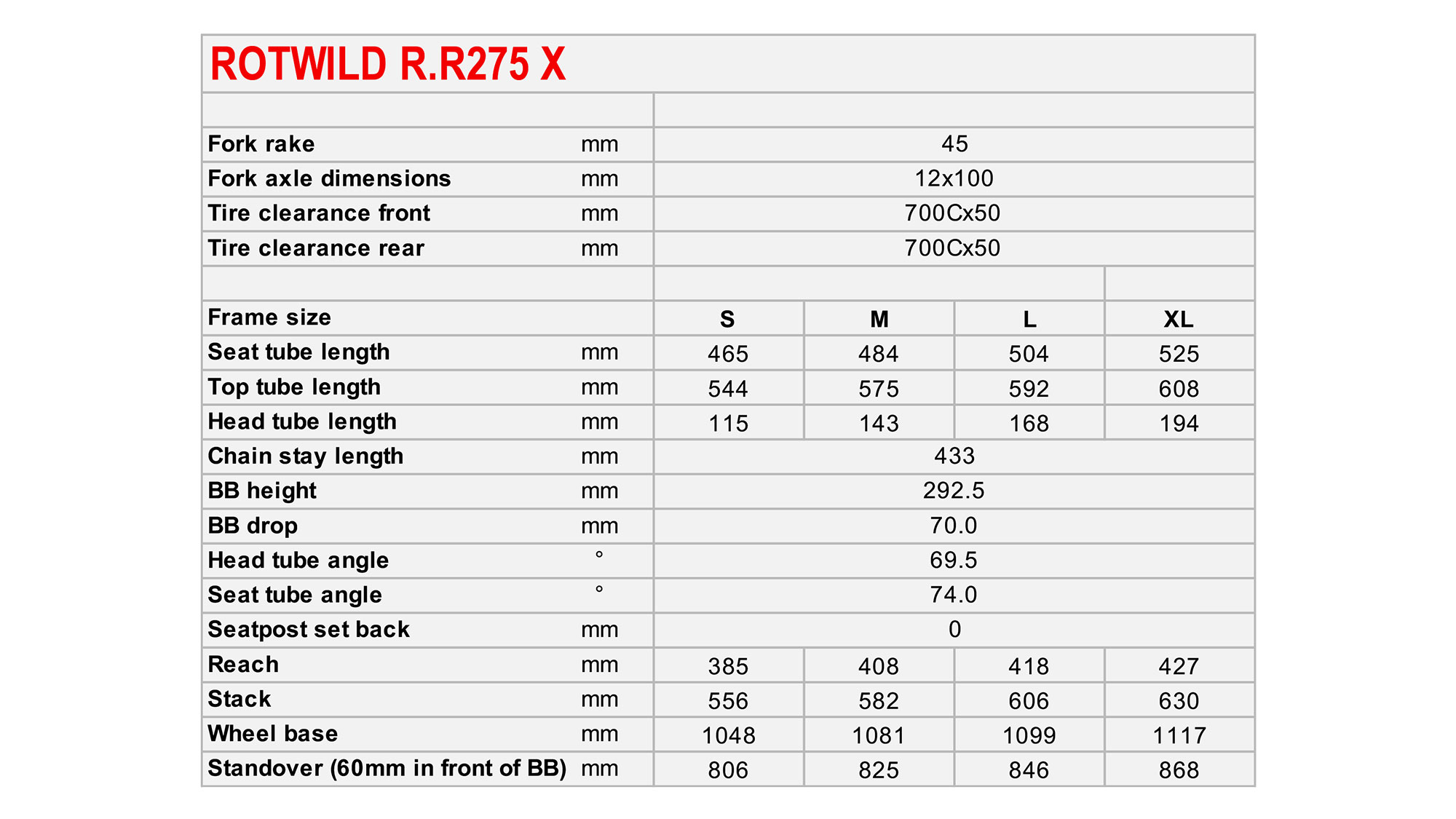 Bici elettrica gravel Rotwild R-R275 X, una bici elettrica all-road leggera e completamente integrata con motore TQ, geometria