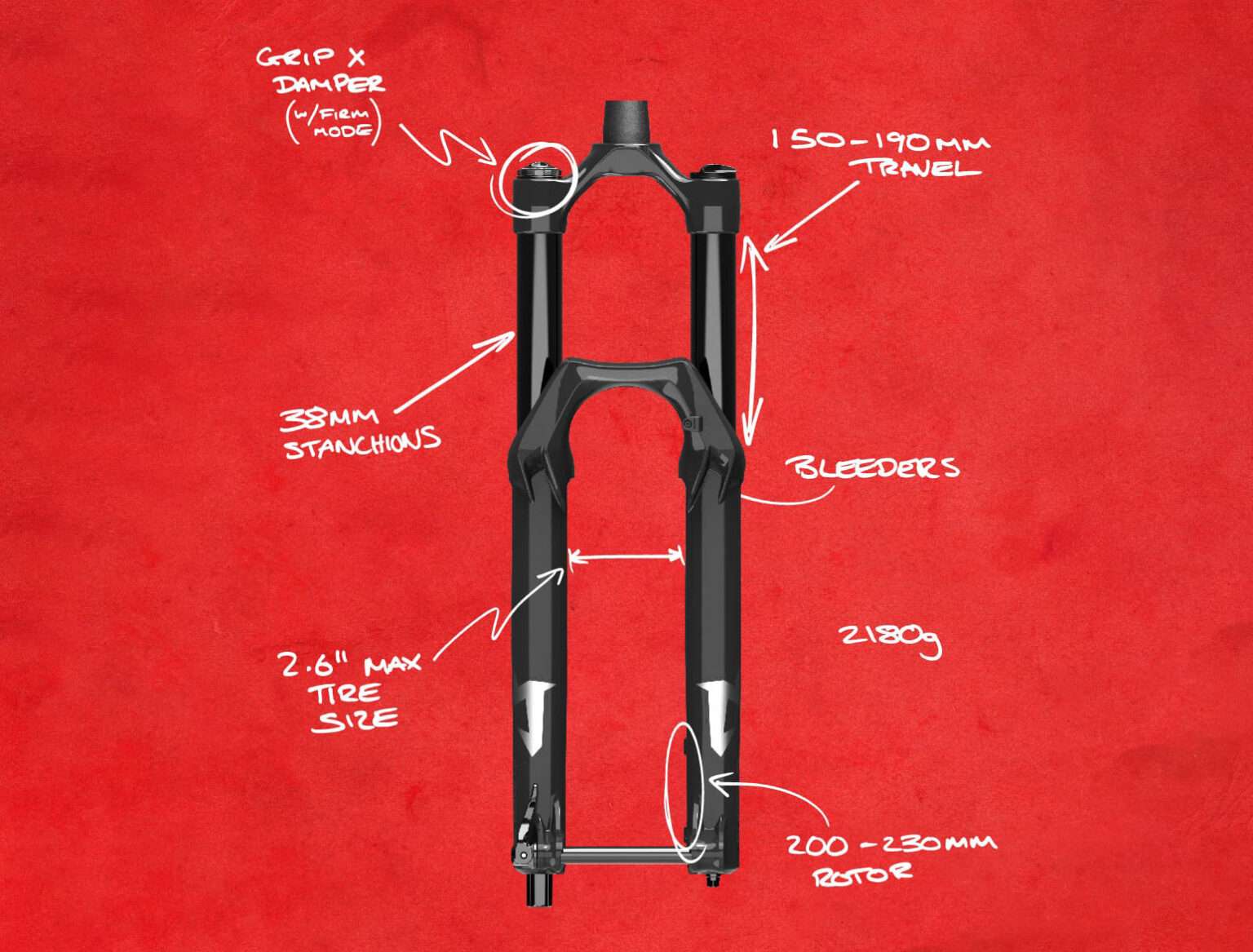 grafica con caratteristiche della nuova forcella marzocchi super z enduro