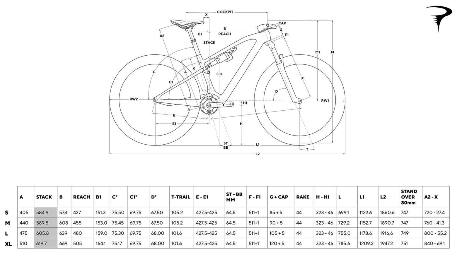 Mountain bike da fondo full-suspension Pinarello Dogma XC 2024, geometria