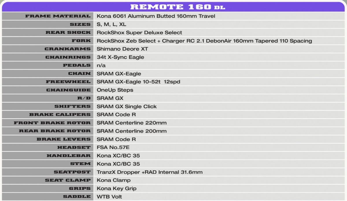 Kona Remote 160 DL, specifiche 1