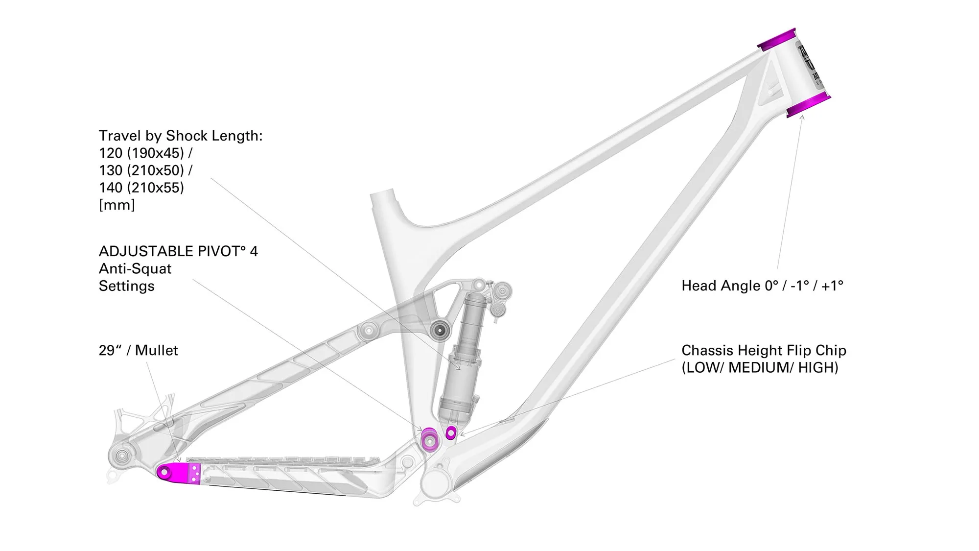2024 ActoFive I-Train Mk2 mountain bike 29er Trail Enduro regolabile in alluminio lavorato a CNC a corsa breve, regolabilità flip-ship