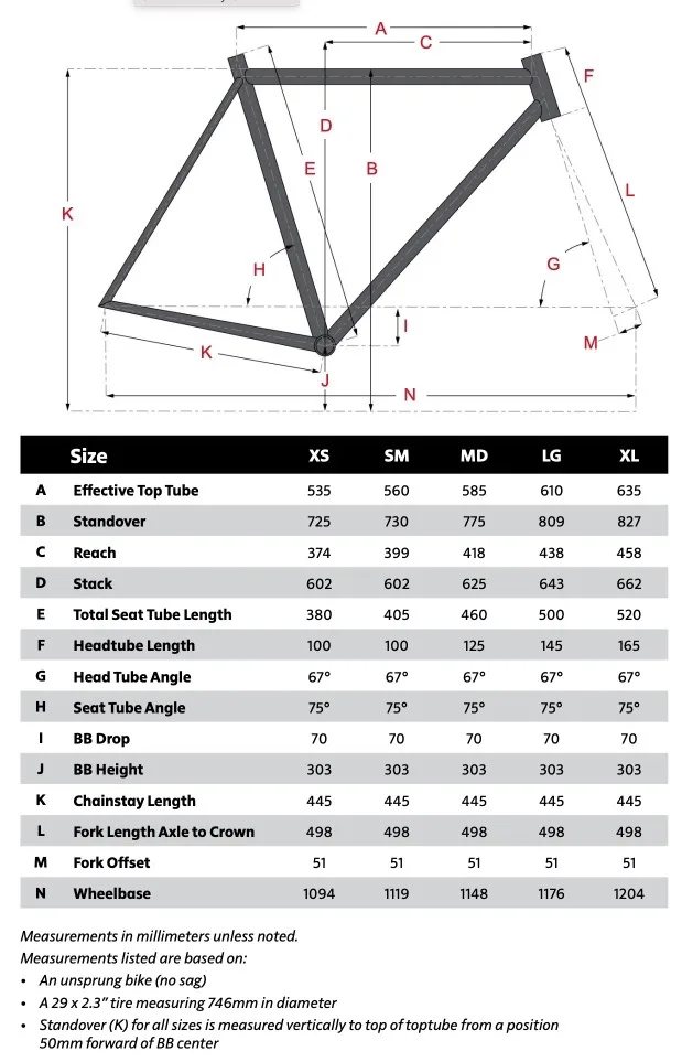 Salsa tributario c ghiaia ebike geo