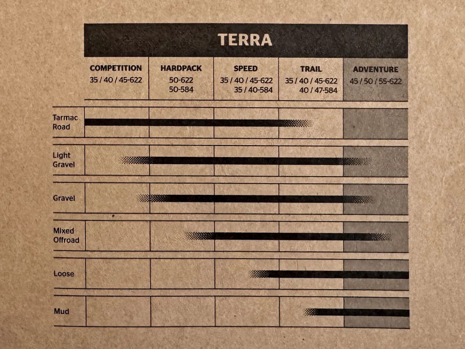 Concorso Continental Terra Nuovo Teaser per pneumatici per pneumatici